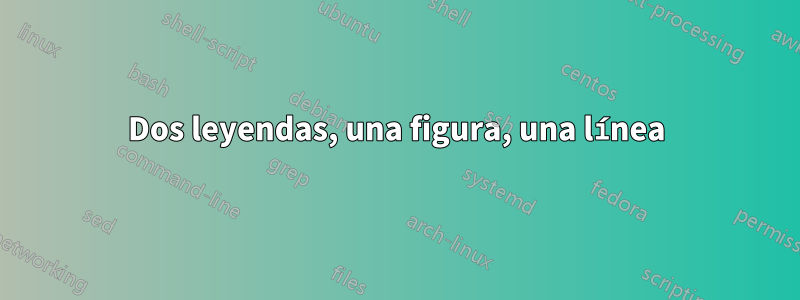 Dos leyendas, una figura, una línea