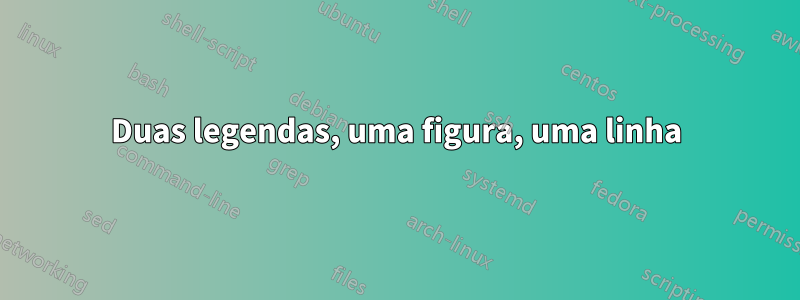 Duas legendas, uma figura, uma linha