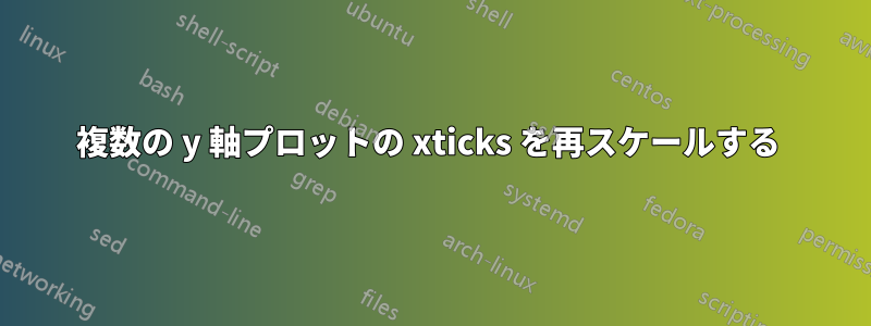 複数の y 軸プロットの xticks を再スケールする 