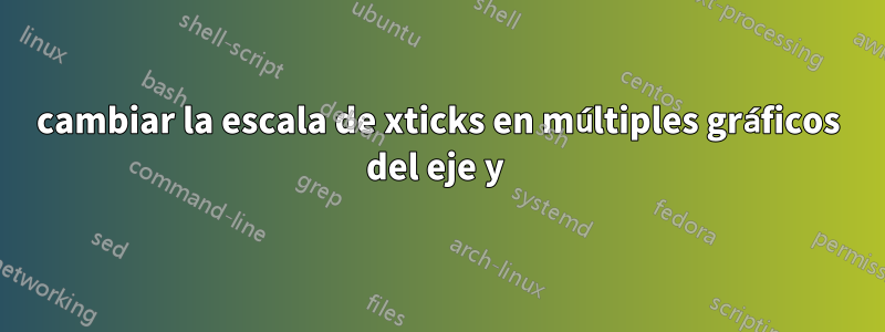 cambiar la escala de xticks en múltiples gráficos del eje y 