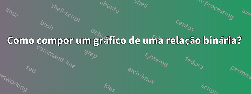 Como compor um gráfico de uma relação binária?