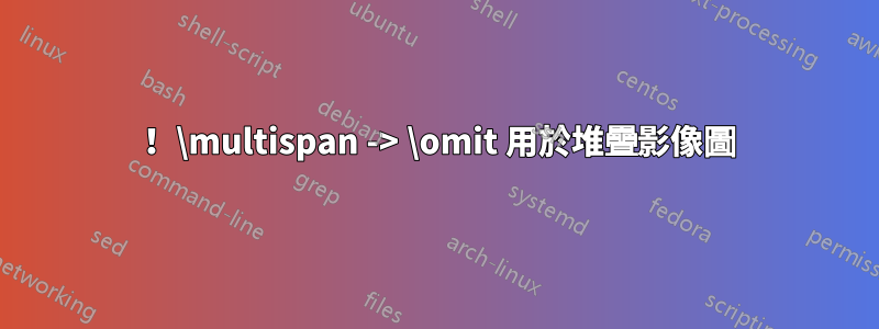 ！ \multispan -> \omit 用於堆疊影像圖