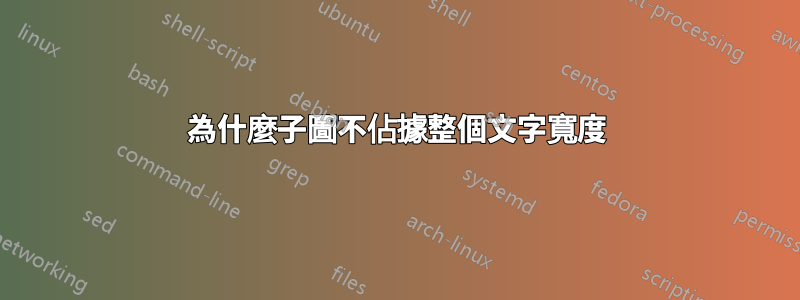 為什麼子圖不佔據整個文字寬度