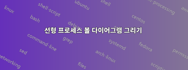 선형 프로세스 볼 다이어그램 그리기