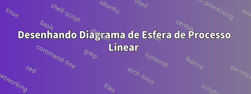 Desenhando Diagrama de Esfera de Processo Linear 