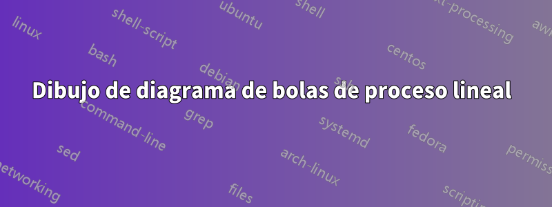 Dibujo de diagrama de bolas de proceso lineal 