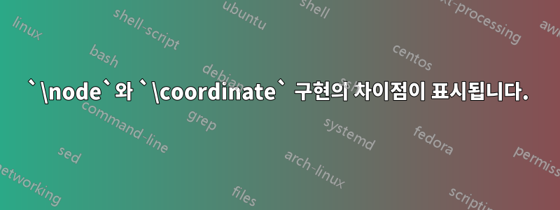 `\node`와 `\coordinate` 구현의 차이점이 표시됩니다.