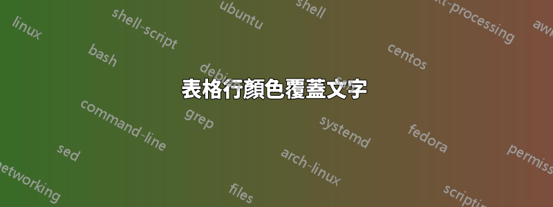 表格行顏色覆蓋文字