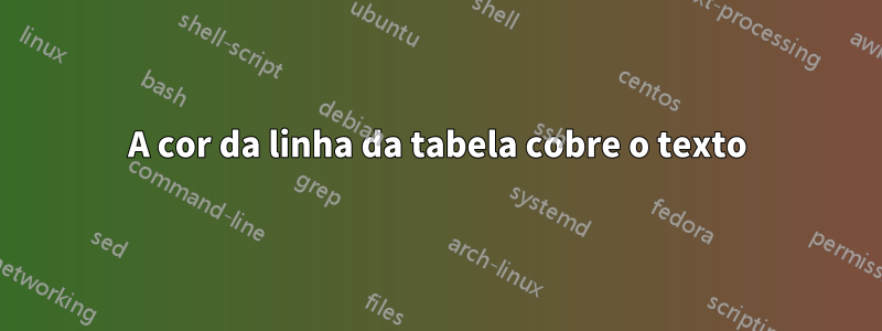 A cor da linha da tabela cobre o texto