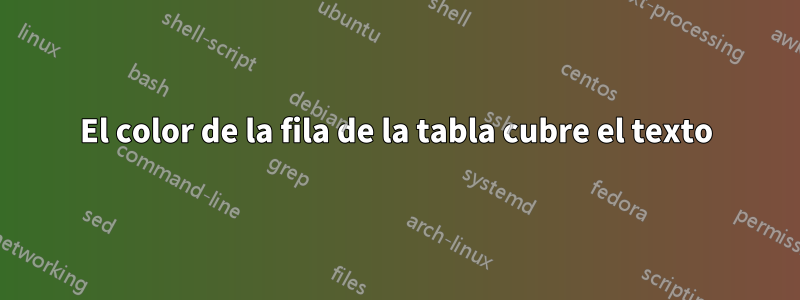 El color de la fila de la tabla cubre el texto