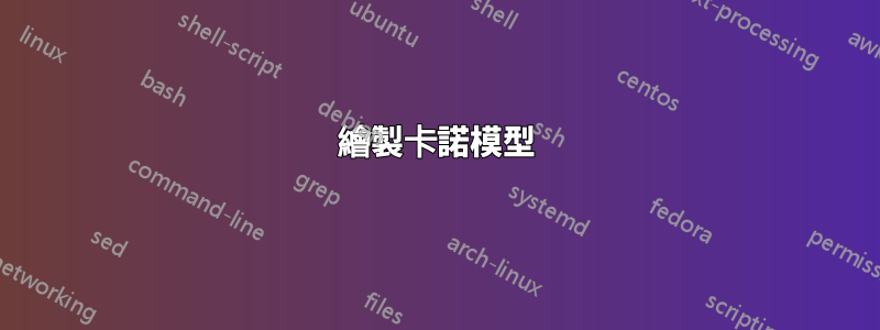 繪製卡諾模型