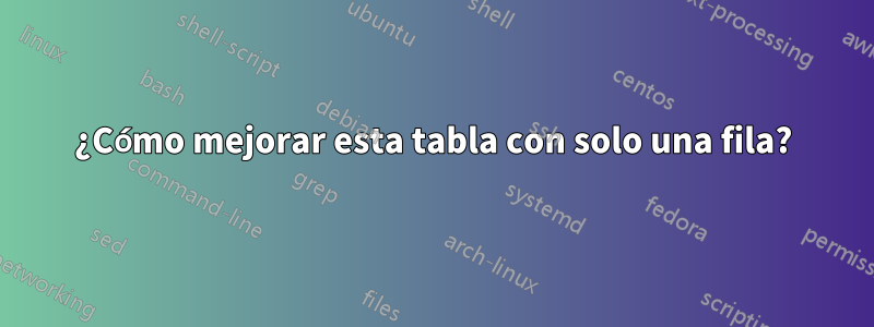 ¿Cómo mejorar esta tabla con solo una fila?