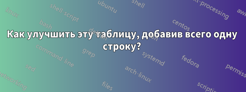 Как улучшить эту таблицу, добавив всего одну строку?