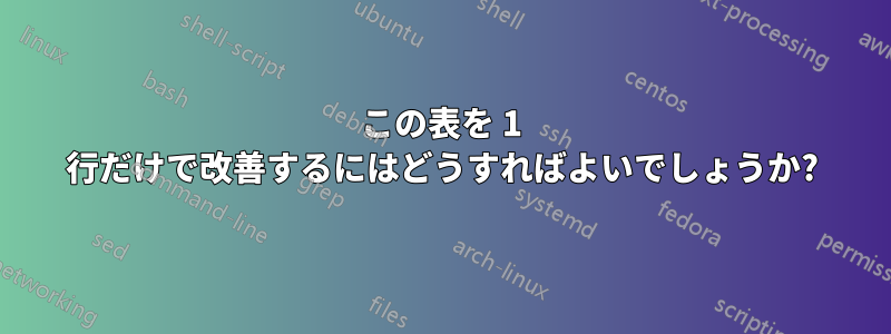 この表を 1 行だけで改善するにはどうすればよいでしょうか?