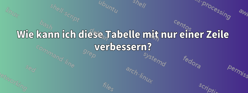 Wie kann ich diese Tabelle mit nur einer Zeile verbessern?