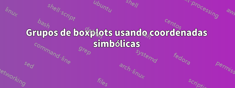 Grupos de boxplots usando coordenadas simbólicas