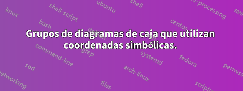 Grupos de diagramas de caja que utilizan coordenadas simbólicas.