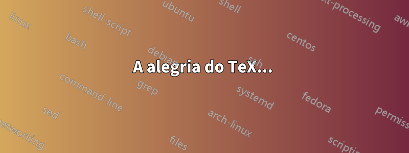 A alegria do TeX...