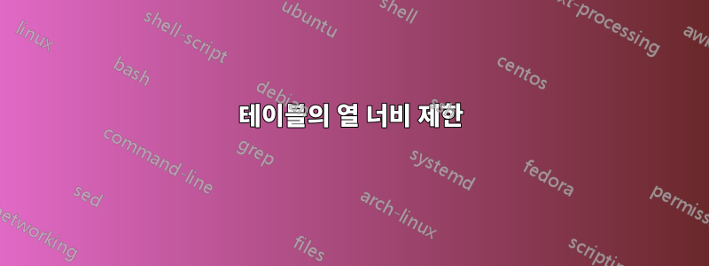 테이블의 열 너비 제한