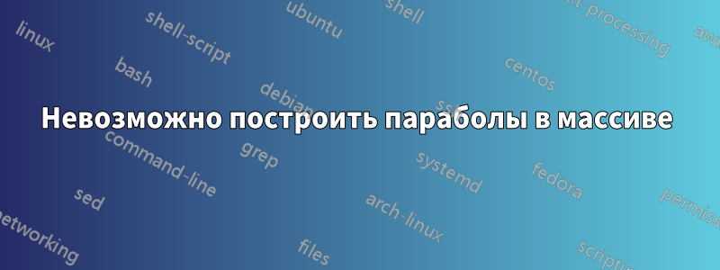 Невозможно построить параболы в массиве