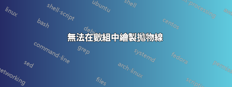 無法在數組中繪製拋物線