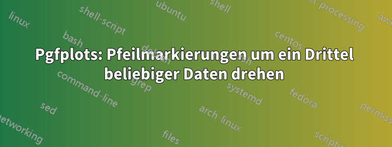 Pgfplots: Pfeilmarkierungen um ein Drittel beliebiger Daten drehen