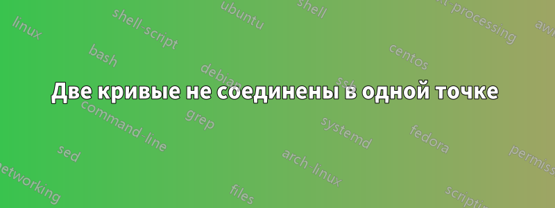Две кривые не соединены в одной точке
