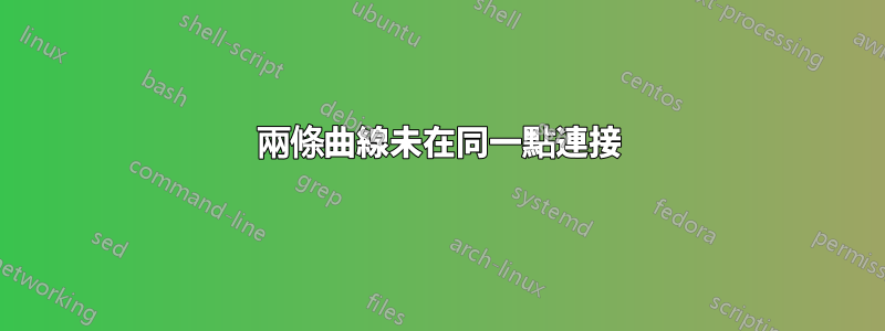 兩條曲線未在同一點連接