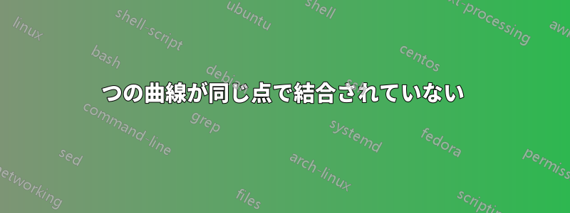 2つの曲線が同じ点で結合されていない