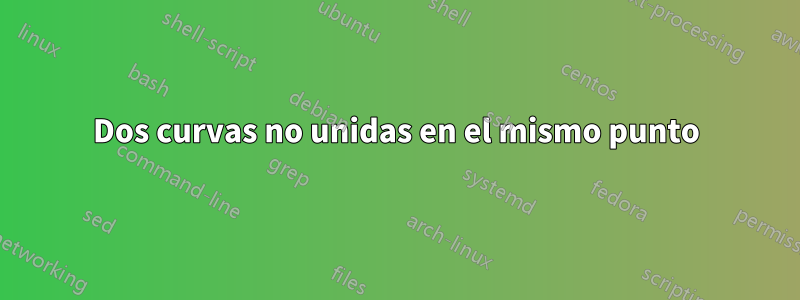 Dos curvas no unidas en el mismo punto