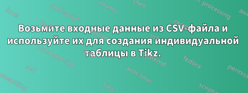 Возьмите входные данные из CSV-файла и используйте их для создания индивидуальной таблицы в Tikz.