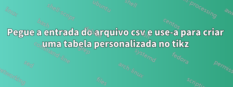 Pegue a entrada do arquivo csv e use-a para criar uma tabela personalizada no tikz
