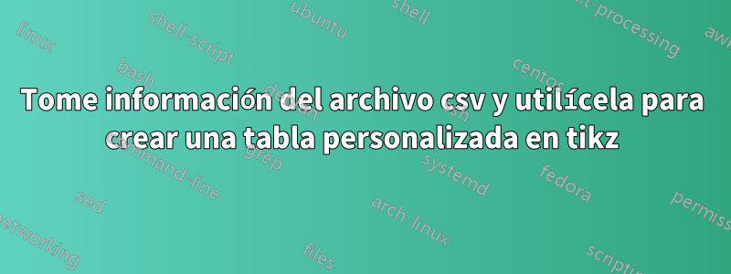 Tome información del archivo csv y utilícela para crear una tabla personalizada en tikz