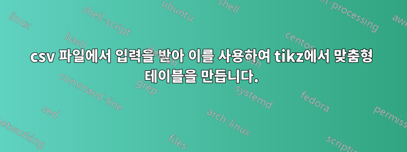 csv 파일에서 입력을 받아 이를 사용하여 tikz에서 맞춤형 테이블을 만듭니다.