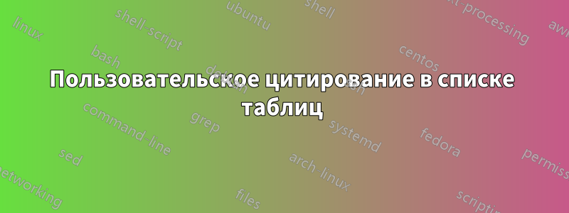 Пользовательское цитирование в списке таблиц