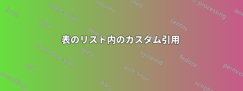 表のリスト内のカスタム引用