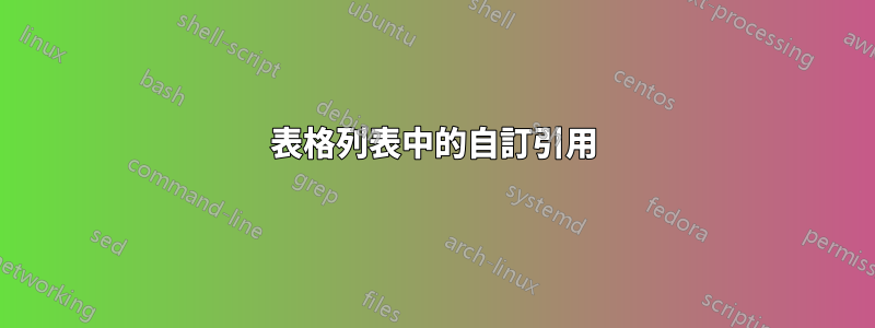表格列表中的自訂引用