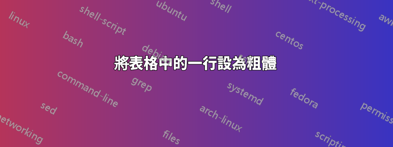 將表格中的一行設為粗體