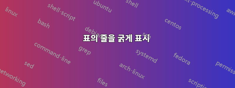 표의 줄을 굵게 표시