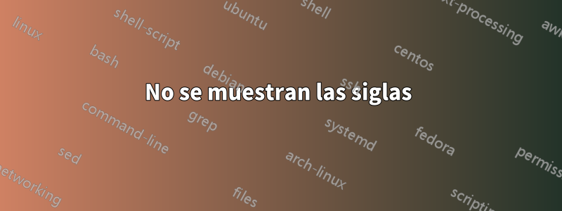 No se muestran las siglas