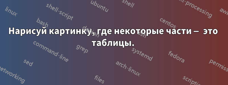 Нарисуй картинку, где некоторые части — это таблицы.