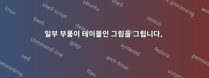 일부 부품이 테이블인 그림을 그립니다.