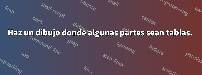 Haz un dibujo donde algunas partes sean tablas.