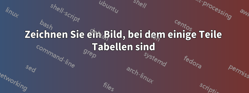 Zeichnen Sie ein Bild, bei dem einige Teile Tabellen sind