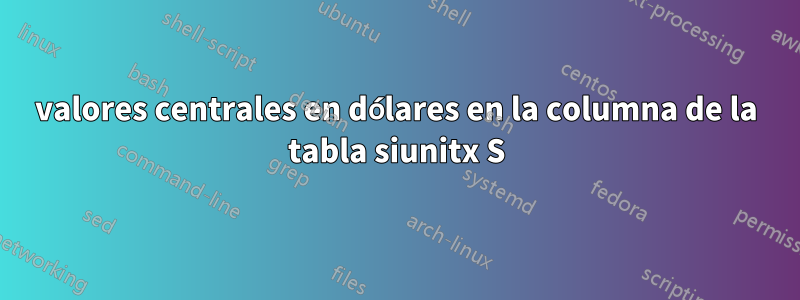 valores centrales en dólares en la columna de la tabla siunitx S
