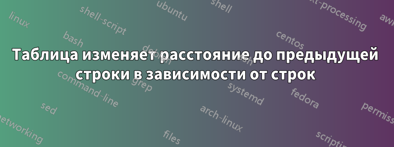Таблица изменяет расстояние до предыдущей строки в зависимости от строк