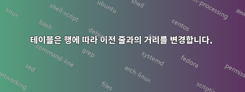 테이블은 행에 따라 이전 줄과의 거리를 변경합니다.