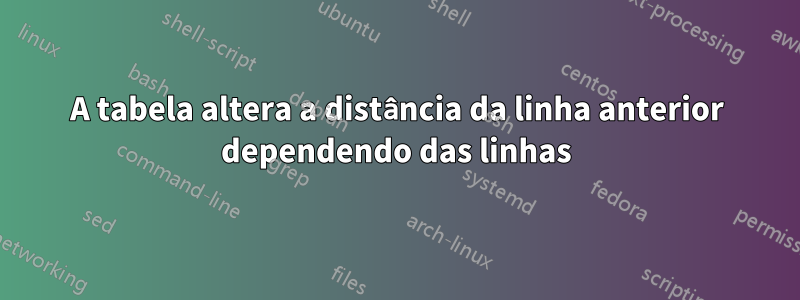 A tabela altera a distância da linha anterior dependendo das linhas