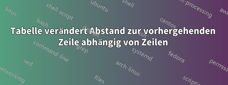 Tabelle verändert Abstand zur vorhergehenden Zeile abhängig von Zeilen