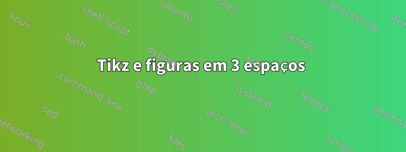 Tikz e figuras em 3 espaços